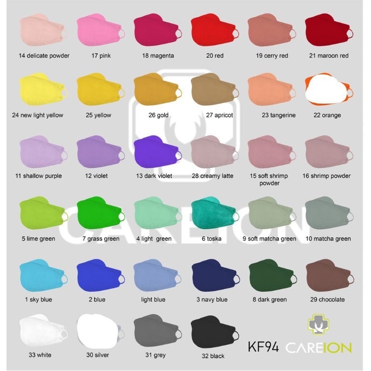 Masker KF 94 CAREION ISI 10PC KF94 4D CAREION GRADASI KOREA 4ply 5ply KF94 Hitam Putih Warna isi 10