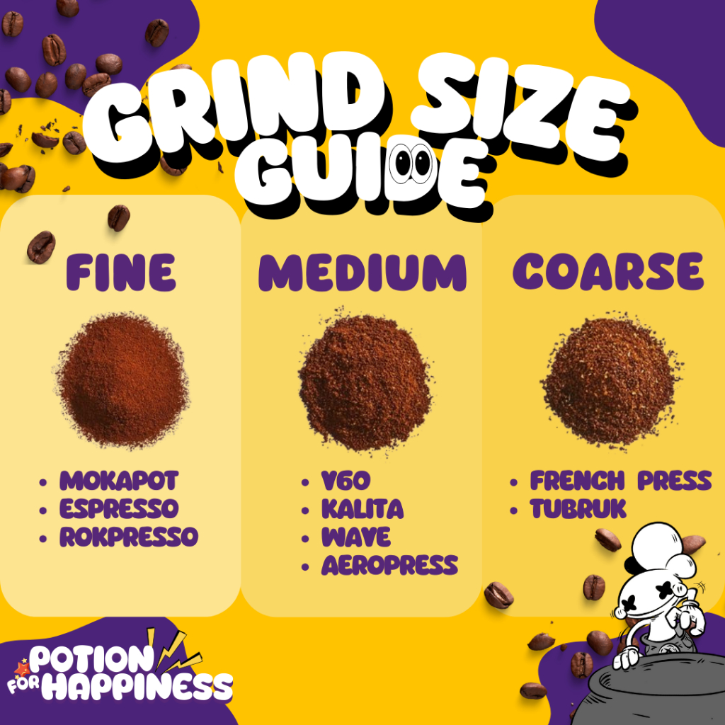 

Brazillian Bourbon (200 gram) roasted Coffee beans specialty Biji Kopi Black Potion