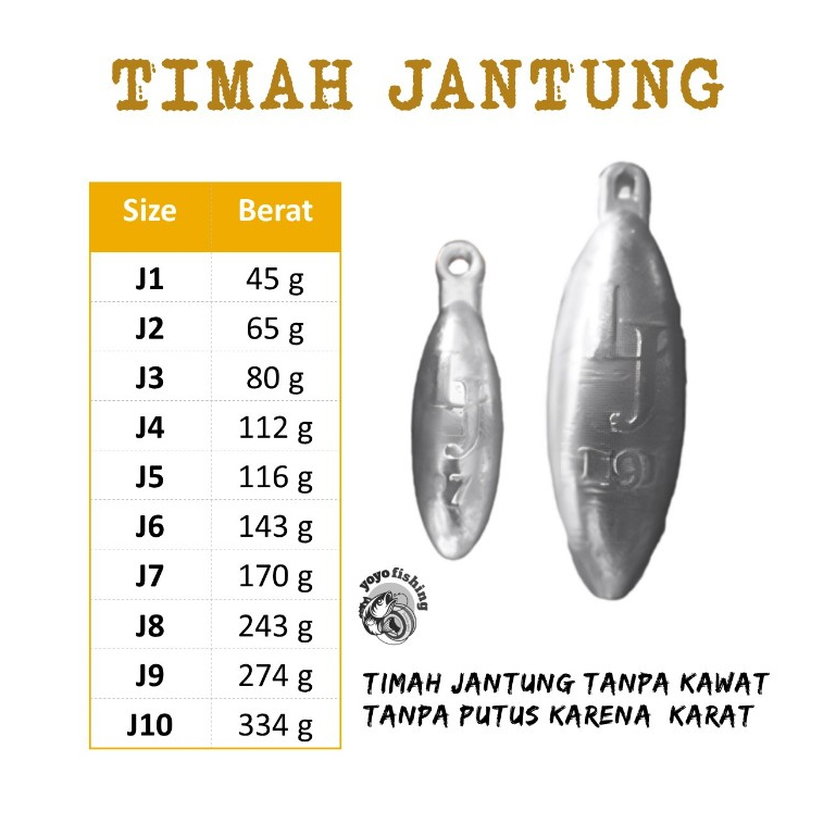 Timah Jantung  / Timah Laut kiloan