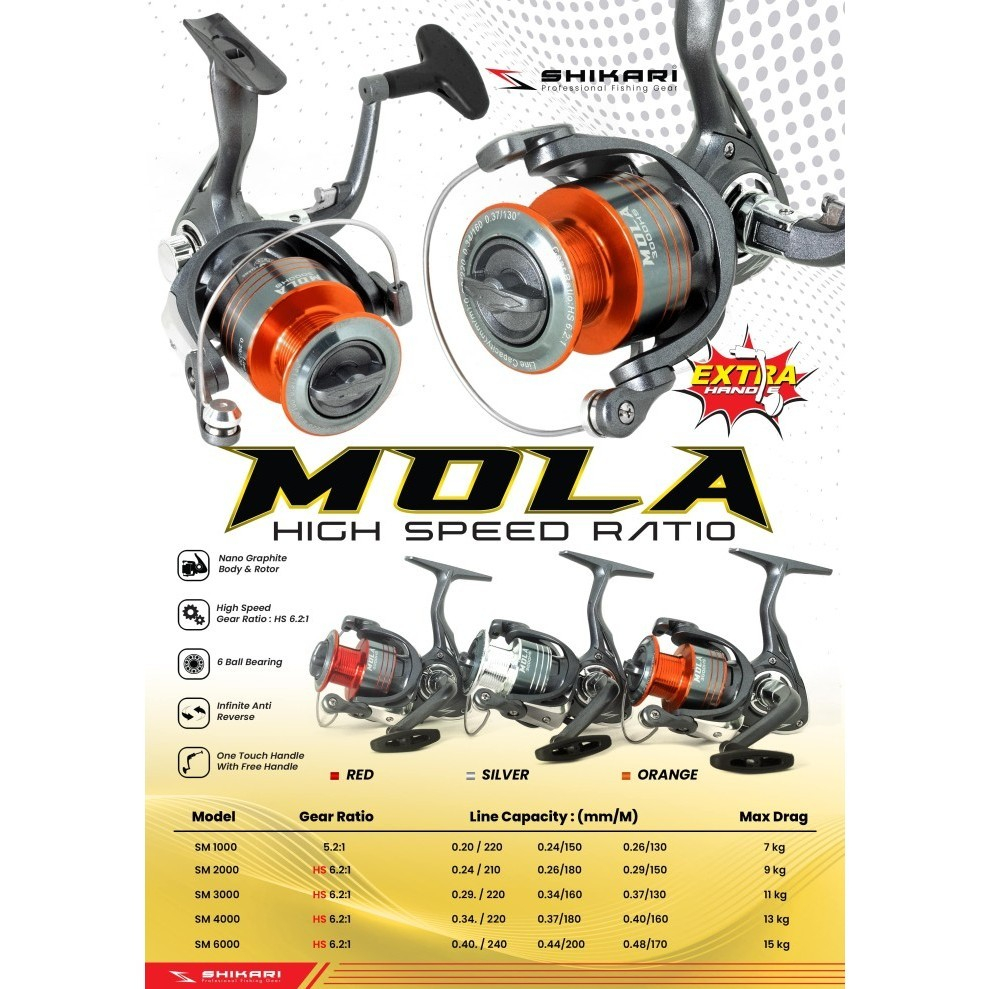 Reel Shikari Mola 6000 HS Alumunium Spool