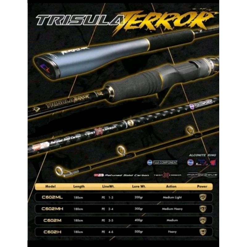 JORAN PANCING DAIDO TRISULA PROSERIES TERROR MIDNIGHT FUJI