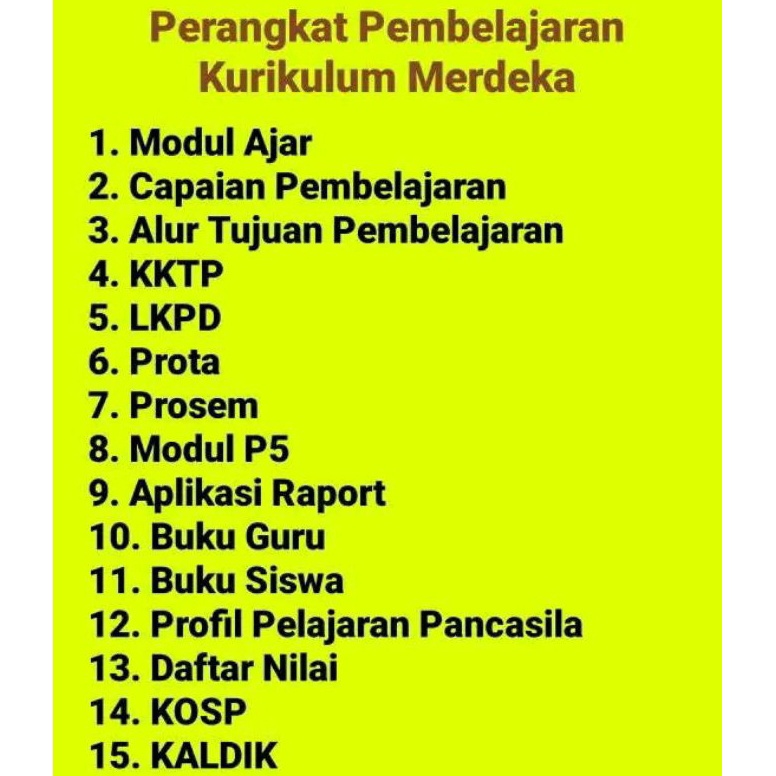 

KODE O2U2 Perangkat Ajar SMA Kelas 11 Dan 12 Kurikulum Merdeka