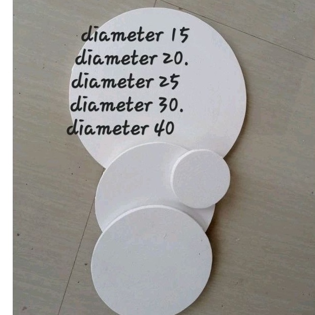 

Murah Surprise Kanvas Lukis Bulat diameter 1522534