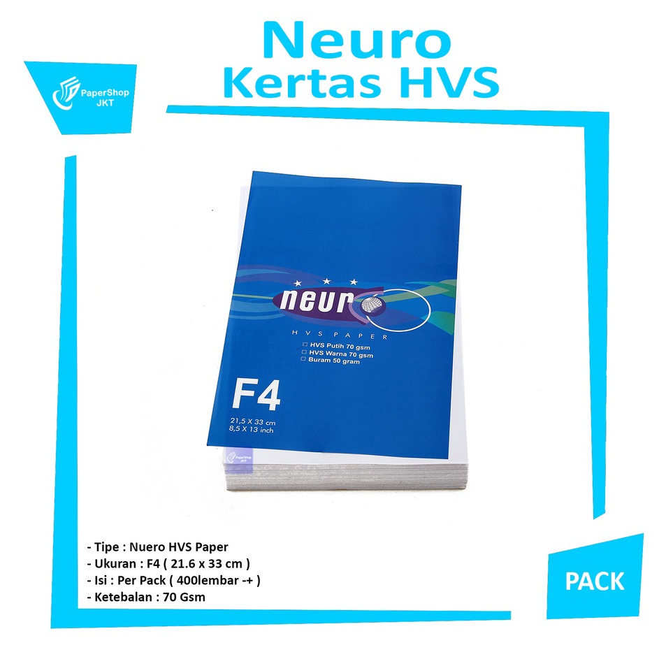 

Paket Laris NEURO F4 7 Gram Kertas Fotokopi HVS Putih Pack