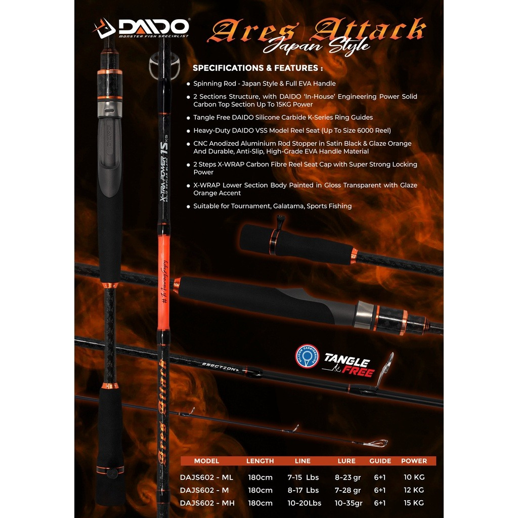 JORAN PANCING SPINNING DAIDO ARES ATTACK CARBON JAPAN STYLE