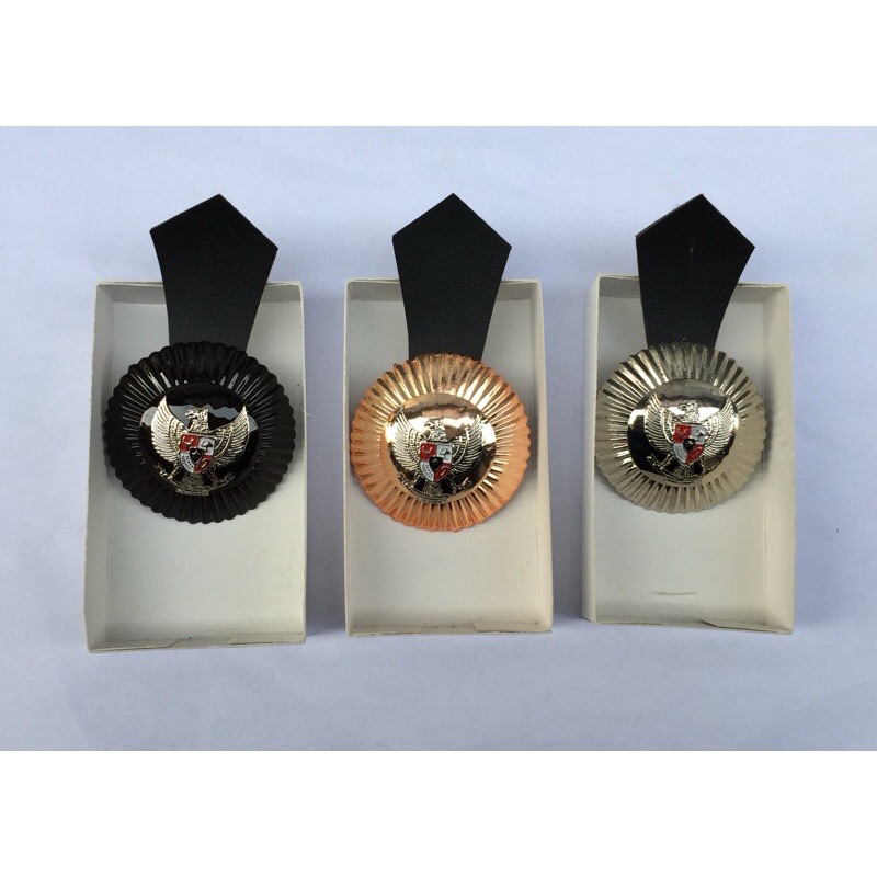 Jengkol Kades Pangkat Kepala Desa Jengkol Jabatan Lurah Jabatan Kepala Desa Jengkol Camat Jabatan