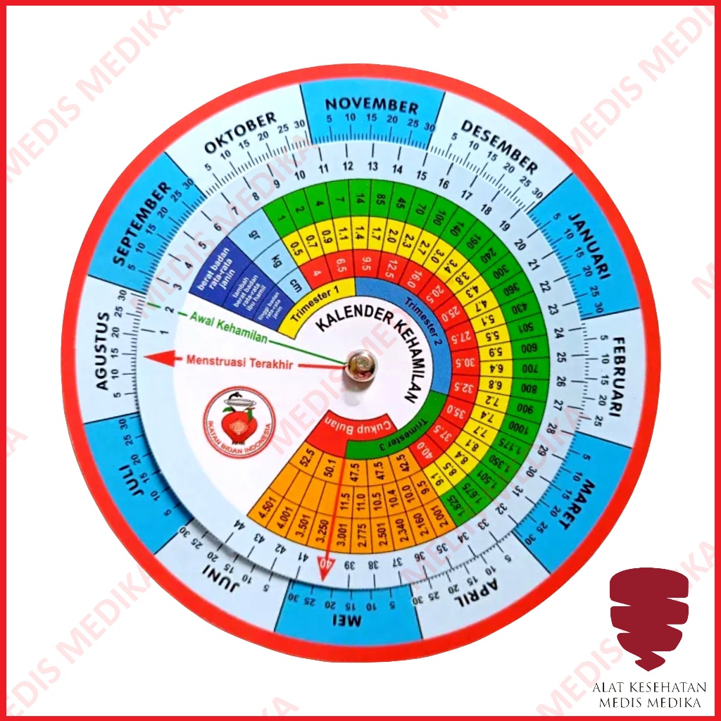 

Kalender Kehamilan Putar Cek Menghitung Usia Janin Hamil Wheel Calender Linset