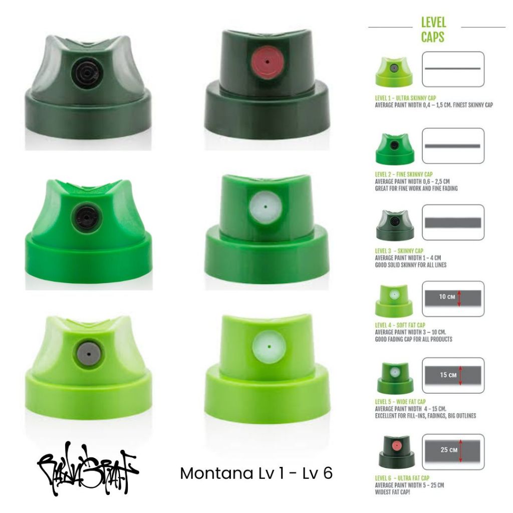 

MONTANA CAP LEVEL 1 S/D 6