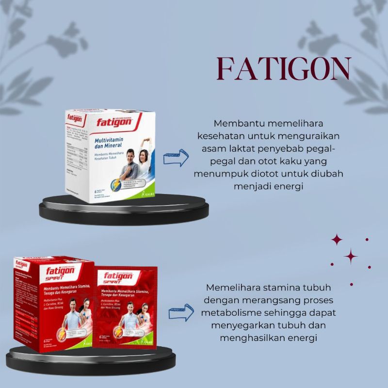 FATIGON TABLET || FATIGON SPIRIT