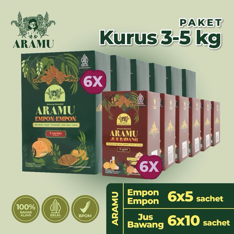 

PAKET DIET 3-5KG