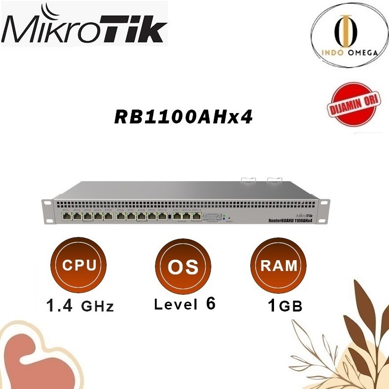 Mikrotik Rackmount router RB1100AHx4 1100AHX4