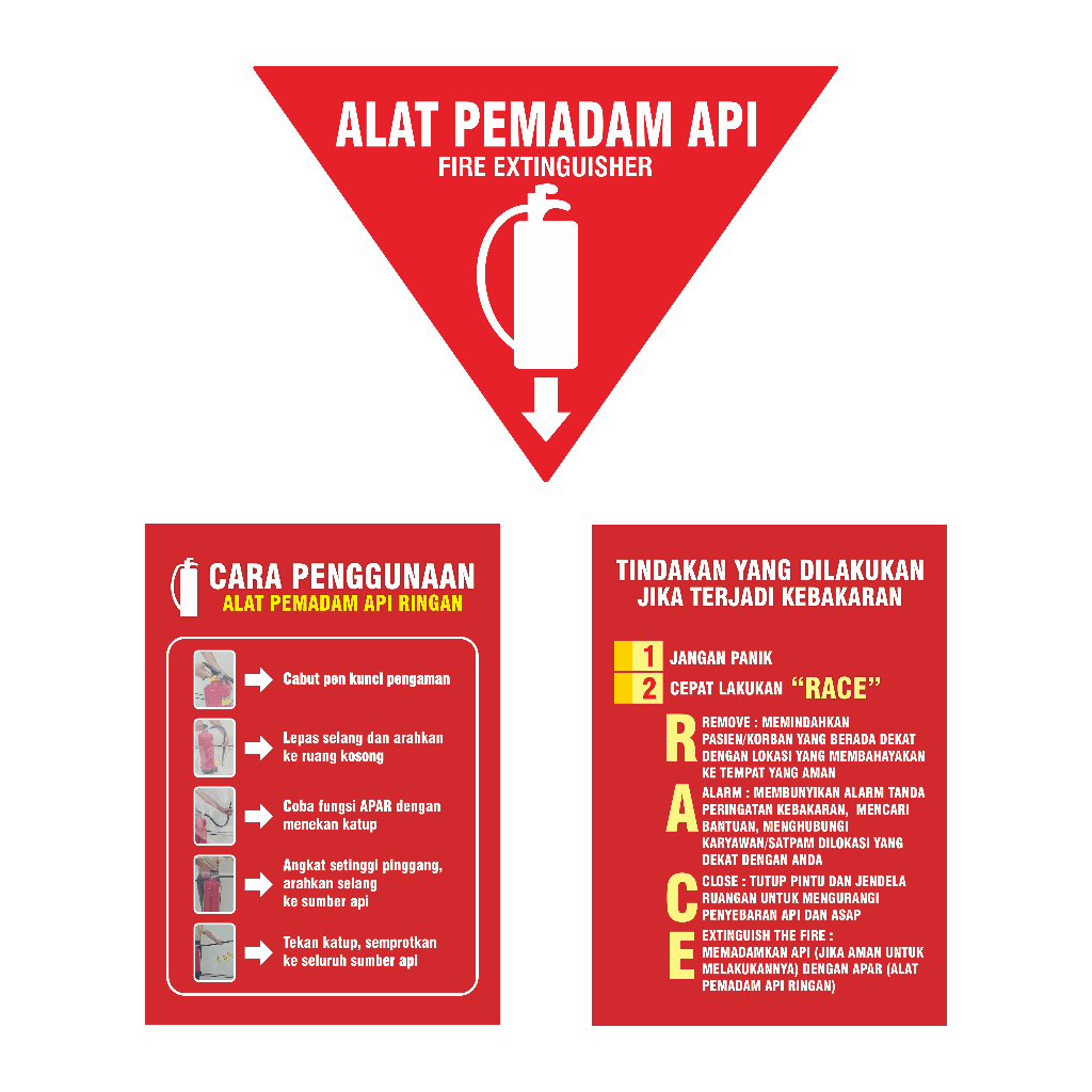 

Stiker Cara Penggunaan APAR, Stiker Tanda APAR