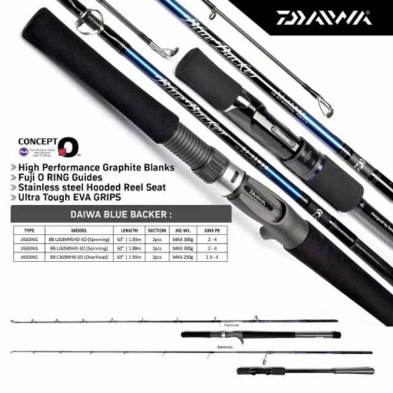 Joran DAIWA BLUEBACKER | Spinning | Jigging | Overhead