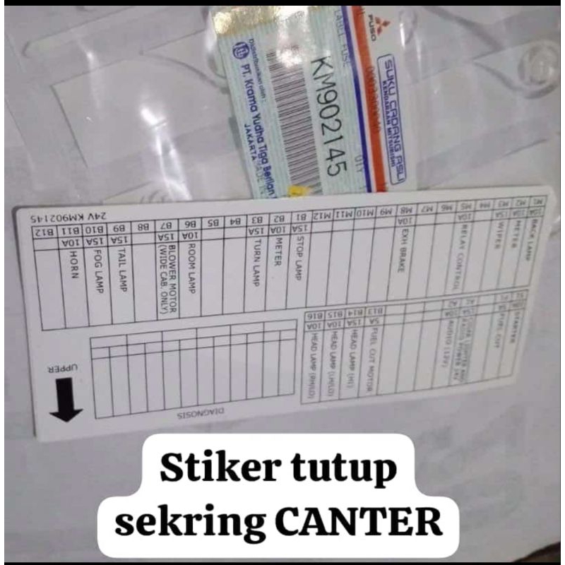 STIKER TUTUP SEKRING CANTER ORIGINAL