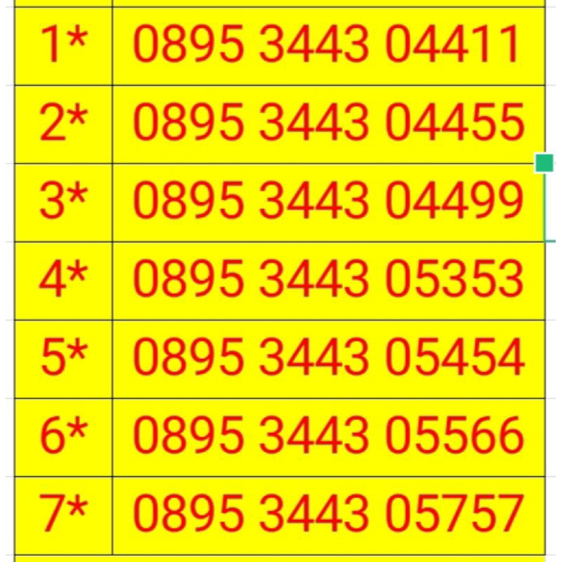 Kartu Perdana Nomor Cantik Tri Indosat Ooredoo Hutchison Rare Langka jarang ada special Tahun Lahir 