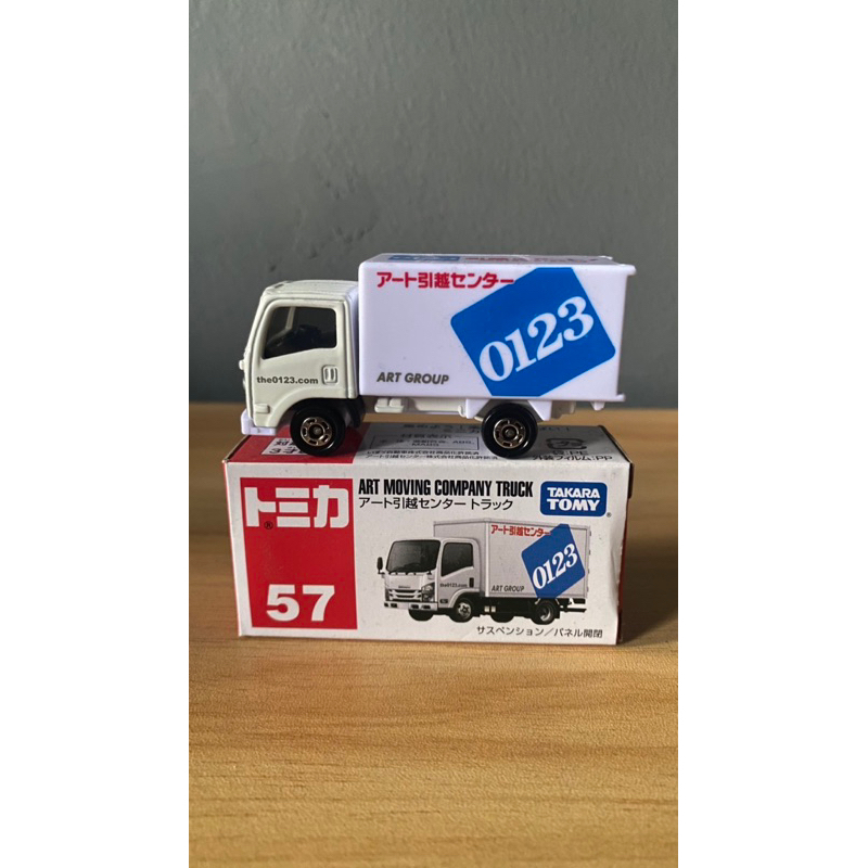 Harga tomica box Terbaru Nov 2025 | BigGo Indonesia