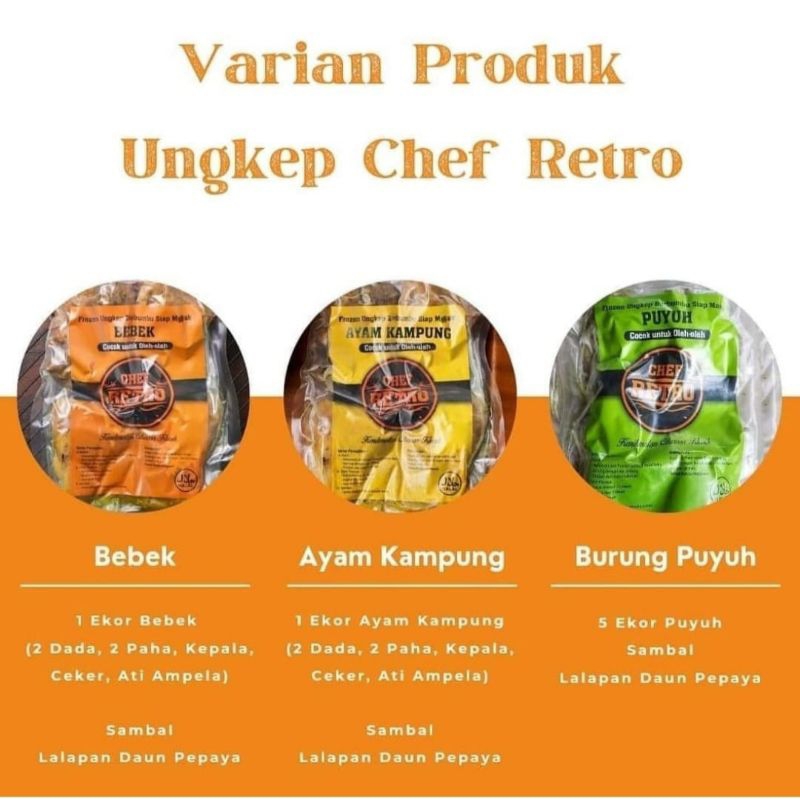 

Paket MIX VARIANT Ayam Ungkep, Bebek Ungkep dan Burung Puyuh CHEF RETRO lengkap sambal dan lalapan