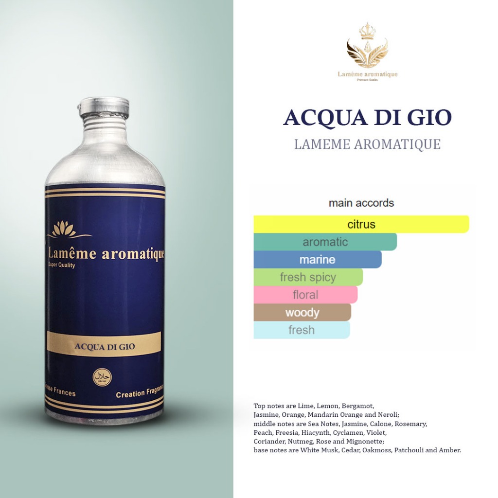 BIBIT PARFUM MURNI AQUA DI GIO