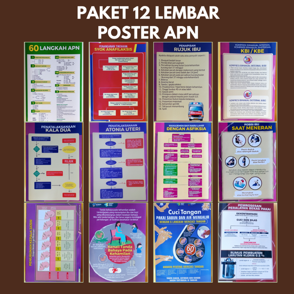 Paket Poster | Poster APN 12 Lembar | Paket Poster APN Lengkap | 60 Langkah Asuhan Persalinan Normal