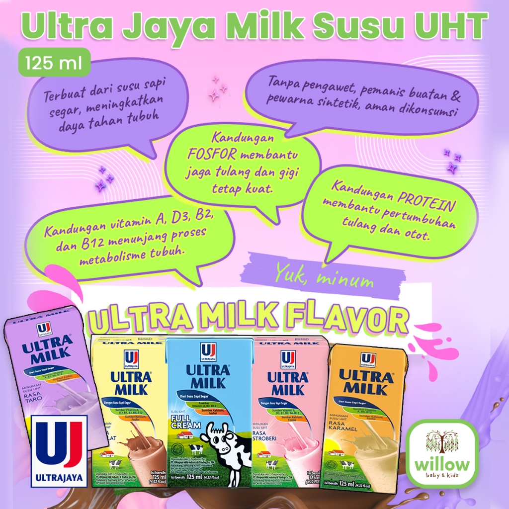 

Susu UHT - Ultra Jaya Milk Susu UHT 125Ml