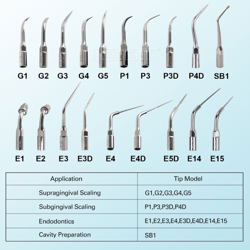 tip scaler subgingival perio ems woodpecker vrn art P1 P3 P4 P3D P4D NO BRAND