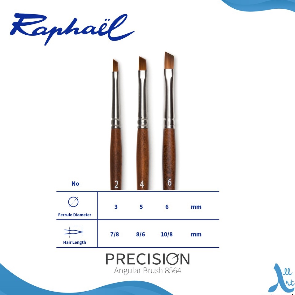 

Model Terkini Raphael 8564 Angular Precision Synthetic Brush Short Handle