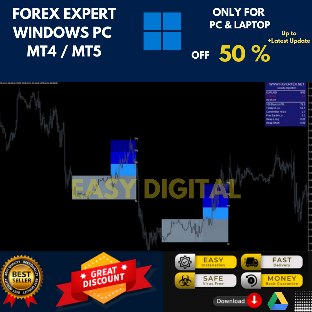 Best Indicator Forex MT4 FX VORTEX - 100% non-repaint