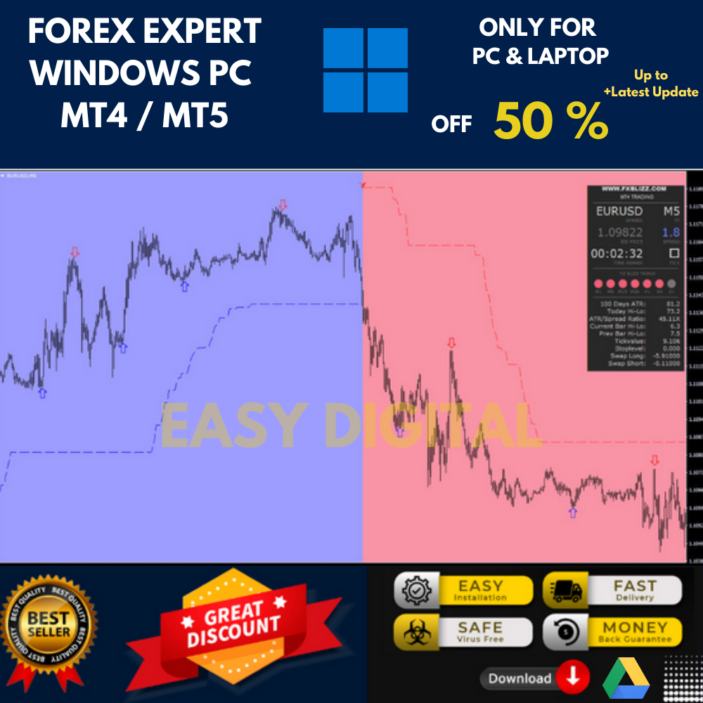INDICATOR PREMIUM MT4 FX BLIZZ TRADING SOFTWARE | COCOK UNTUK CRYPTO BITCOIN JUGA | DILENGKAPI ALERT