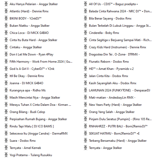 Dj Funkot 2024 - 100 Lagu