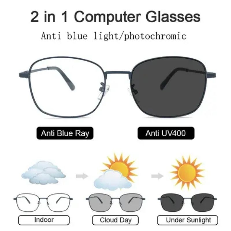 KACAMATA GAYA LENSA PHOTOCROMIC ANTI RADIASI UV / KACAMATA MINUS LENSA ANTI RADIASI