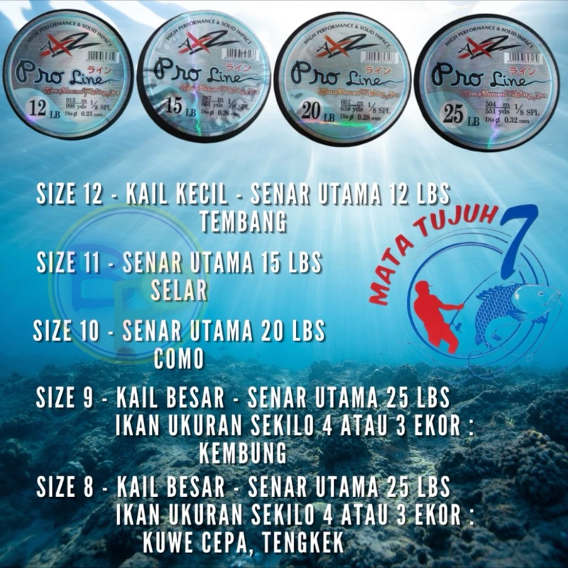 Kail Pancing Kotrekan 7 kail Kotrekan atau Sabiki untuk ikan Tembang Selar Kembung Como Kuwe Barkud 