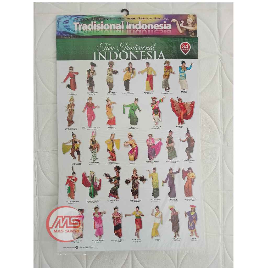 Poster Tari Tradisional