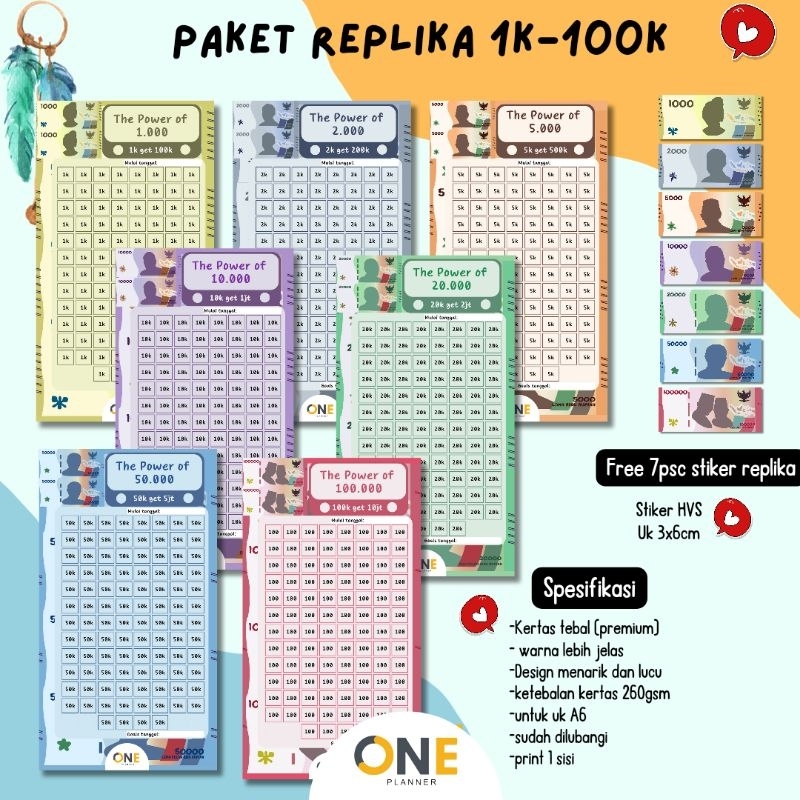 

7 LEMBAR KERTAS MENABUNG REPLIKA PREMIUM (dapat stiker)