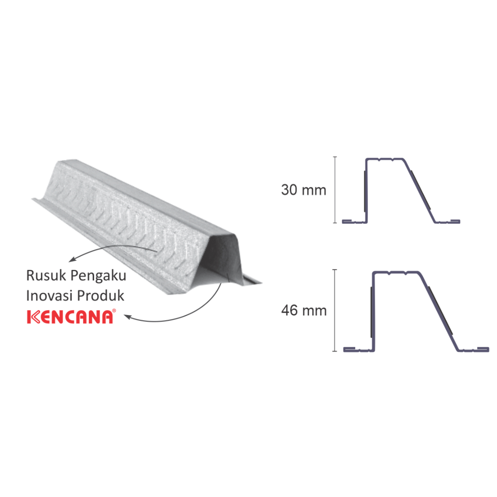 BAJA RINGAN/RENG 30 KENCANA 0.45