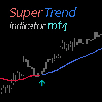 Indikator Super Trend Indikator For MT4
