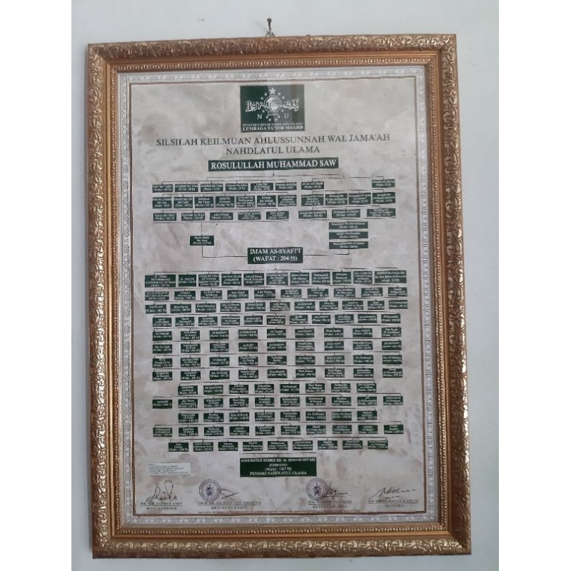 poster silsilah keilmuan aswaja NU sama Bingkai kaca