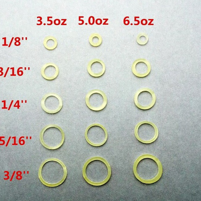 Readystock DENTAL RUBBER BAND KARET ELASTIC ELASTIK KARET TARIK ORTHO AFHAM DENTAL  Karet elastik gi