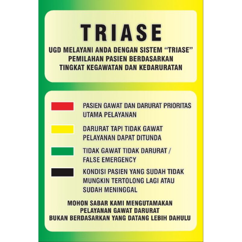 Poster Triase Pelayanan Gawat Darurat