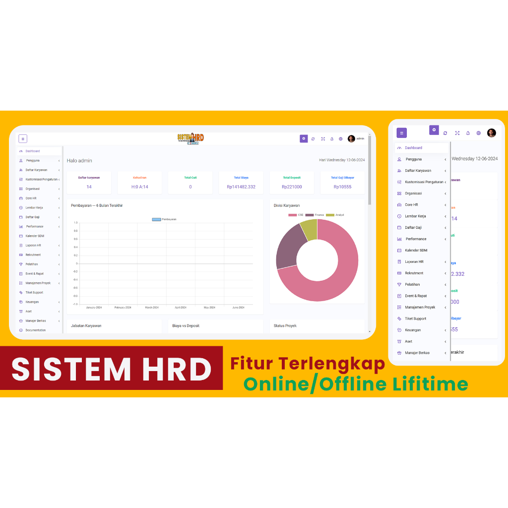 Aplikasi Sistem HRD HRIS Absensi Payroll Dokumen Cuti Rapat Pinjaman Full Source Code