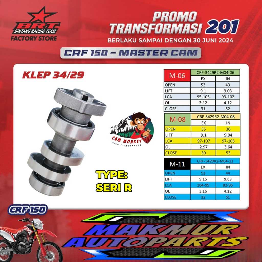 MASTER CAM NOKEN AS CRF 150 BRT KLEP 34/29 TYPE : SERI R CRF150