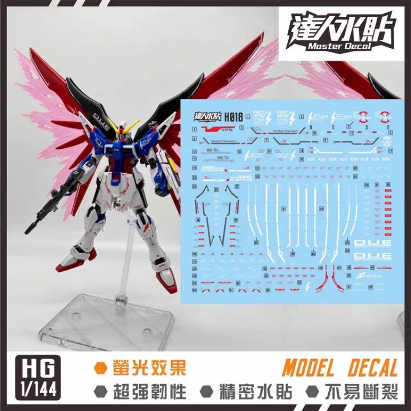 HG 1/144 DESTINY GUNDAM REVIVE WATER DECAL MASTER DECAL