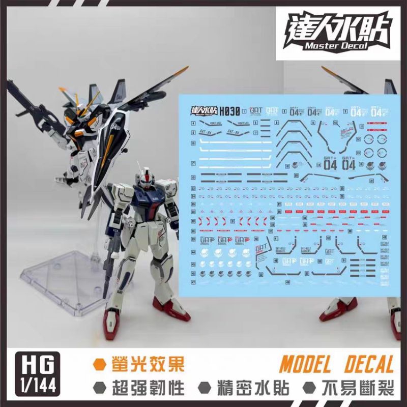 HG 1/144 WINDAM/DAGGER L WATER DECAL MASTER DECAL