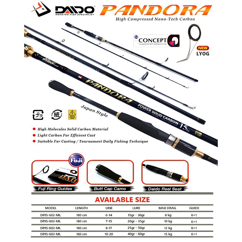 JORAN DAIDO PANDORA SOLID CARBON