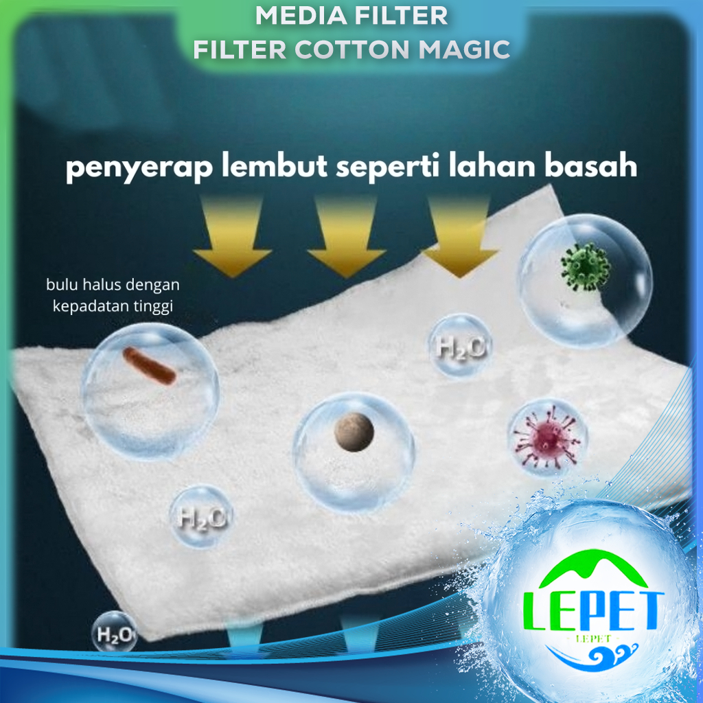 LEPET Filter Cotton Magic PJ14 / Carpet Media Filter Saringan Air Akuarium Kolam