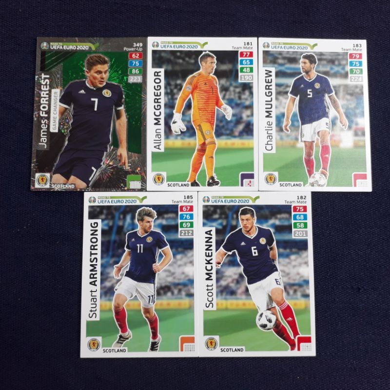 5 Kartu Koleksi Bola Panini UEFA Euro 2020 TimNas Skotlandia Scotland