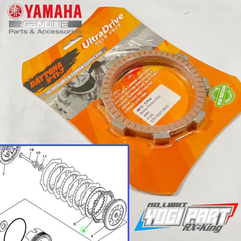 PLAT KAMPAS KOPLING DAYTONA YAMAHA F1ZR F1 ZR VEGA LAMA JUPITE ORI DAYTONA
