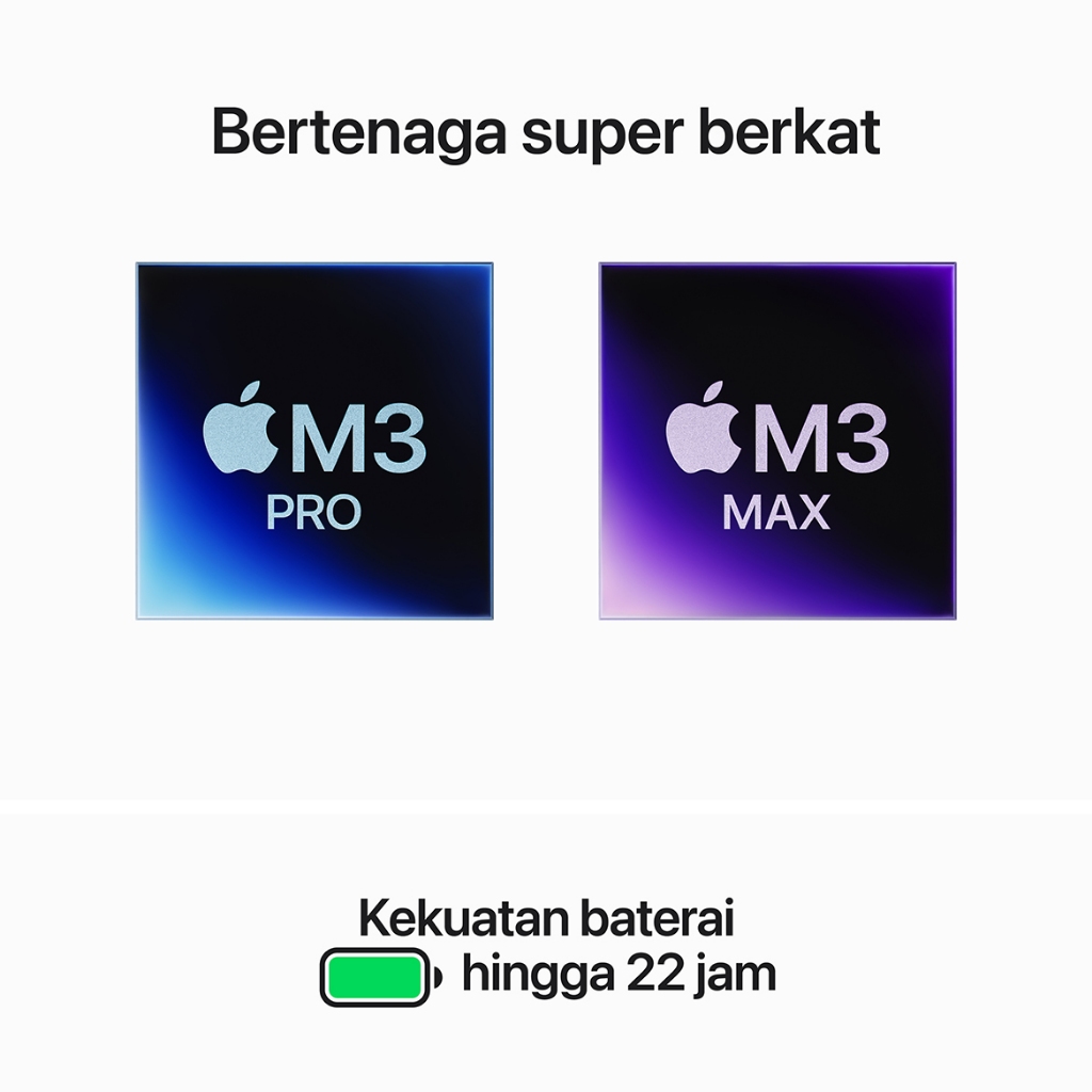 Apple MacBook Pro (16 inci, M3 Pro) 18 GB/512 GB