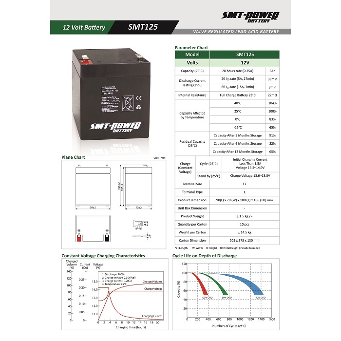 AKI UPS 12V 5AH BATERAI UPS ICA APC
