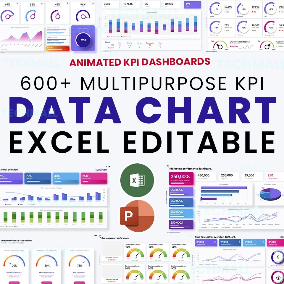 

NS 6 Multipurpose KPI Data Charts Presentation Template PPT Editable w Q7S8