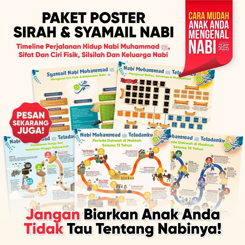 Poster Nabi Muhammad Teladanku || Dapat 5 poster jumbo || Poster Anak Cinta Nabi Murah